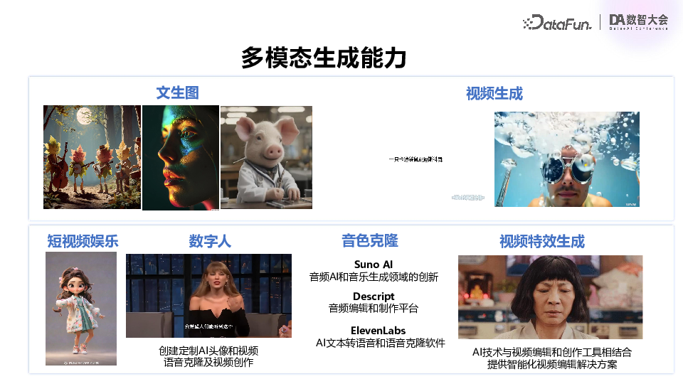 百度飞桨：多模态大模型技术进展与产业应用实践 配图 2