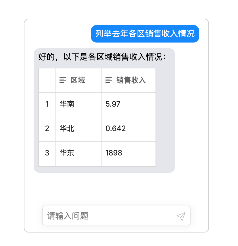 技术分享 | DeepChat与大模型重塑智能网页应用新体验 配图 14