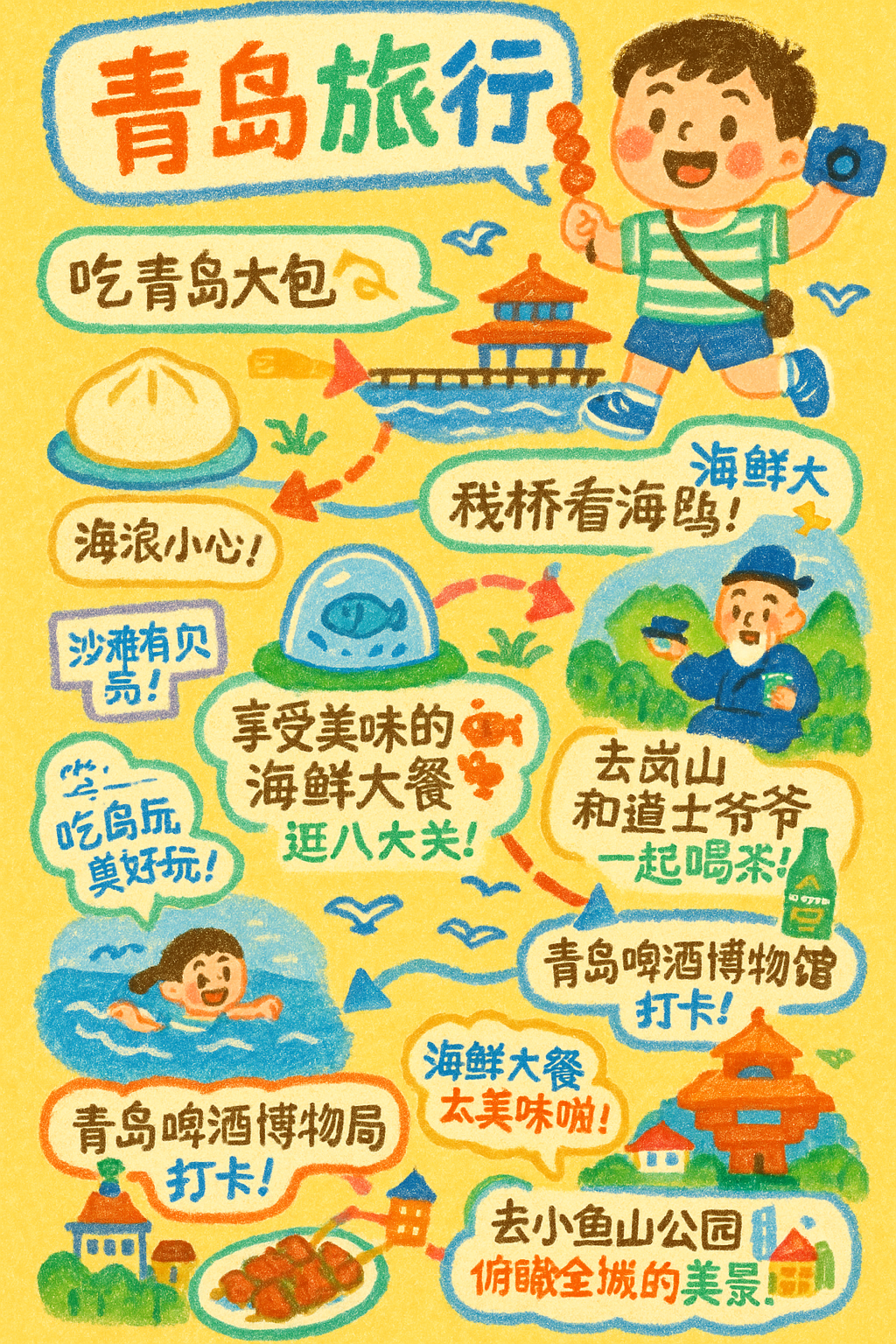 万字长文讲Prompt的原则、技巧与实践 配图 12