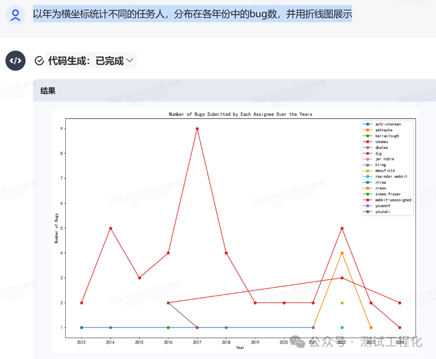 如何用AI秒速出测试报告 配图 8