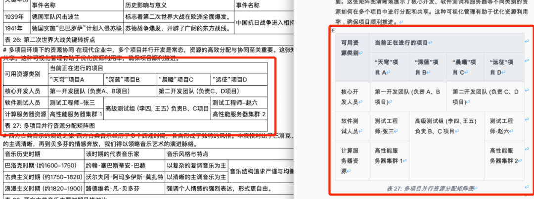 企业AI知识库的文件解析痛点-Word格式解析优化（准确率95%）-100%开源 配图 6