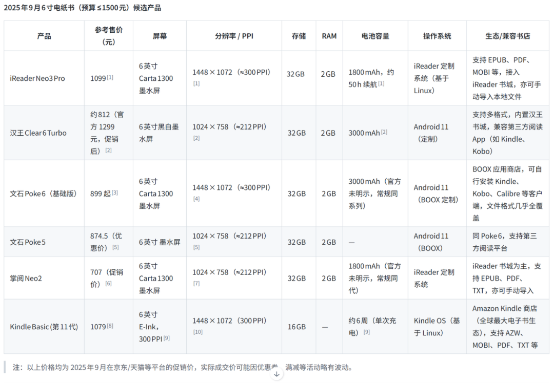 体验了全新升级的秘塔 AI ，你可能往后不再需要搜索了... 配图 4