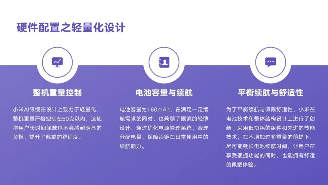 小米AI眼镜M2442G1提前发布：开启智能穿戴新纪元 配图 9