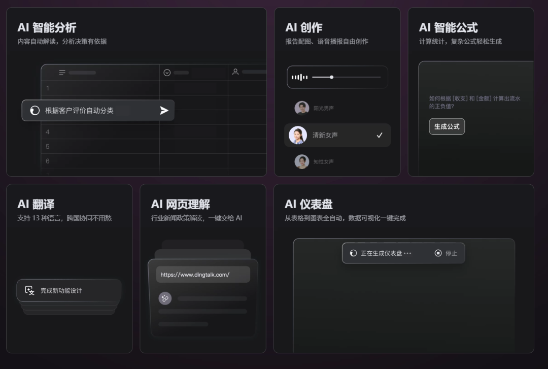 对比飞书与企微的AI战略，钉钉的软硬一体如何实现更快的业务增长 配图 3