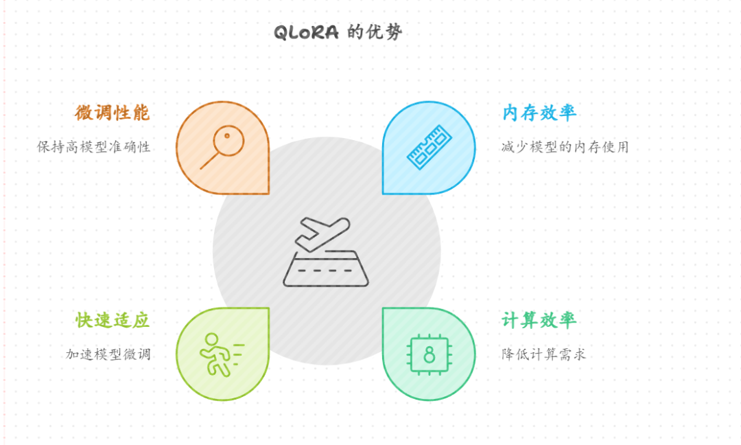 可能是目前最好的 AI 生成 PPT 方案 配图 13