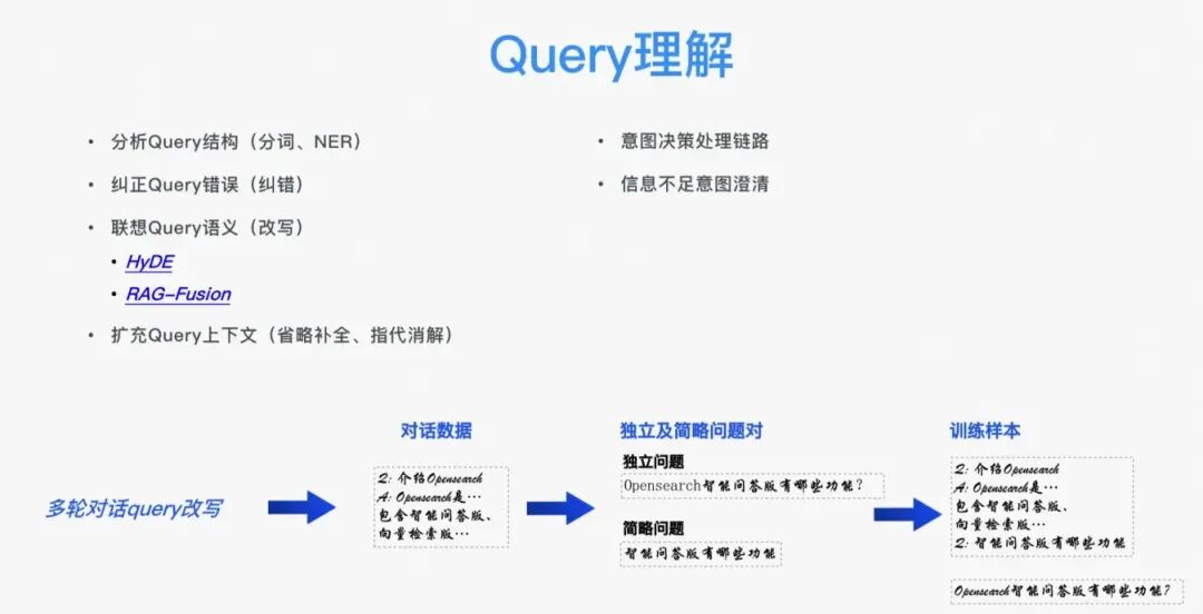 一文梳理有效提升RAG效果的方法 配图 17
