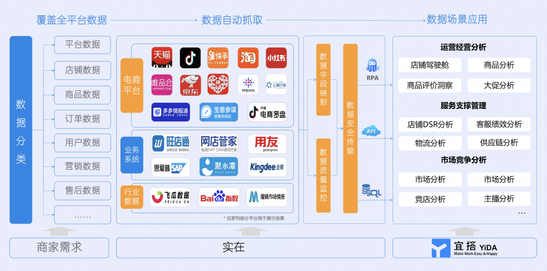 实在智能：AI 赋能，引领企业数字化转型浪潮 配图 4