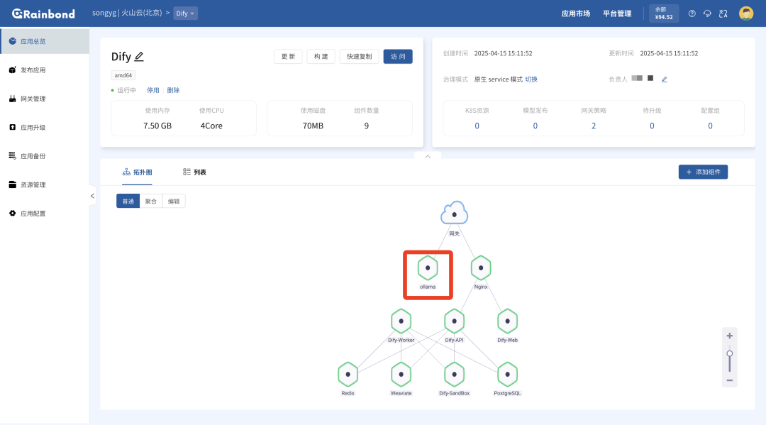 无需运维！Dify+Ollama 点选式搭建DeepSeek大模型，太绝了!!! 配图 2