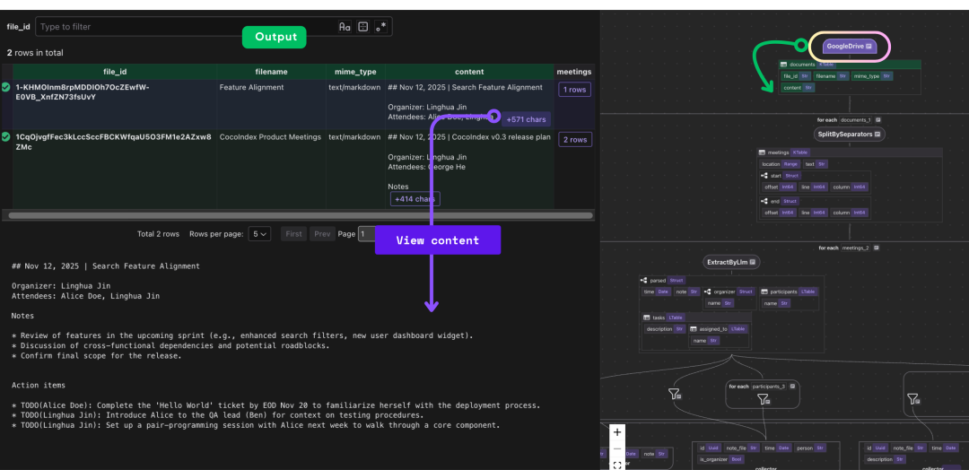 基于 LLM 抽取与 Neo4j，从会议纪要构建自更新知识图谱 配图 4