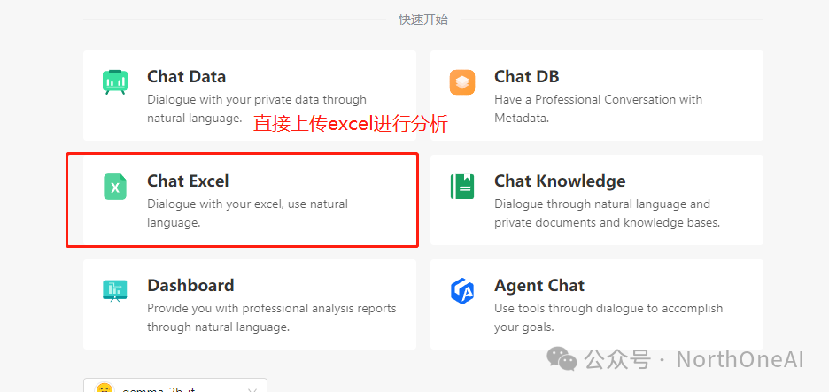 一文看懂如何和部署合适的大语言模型 配图 21