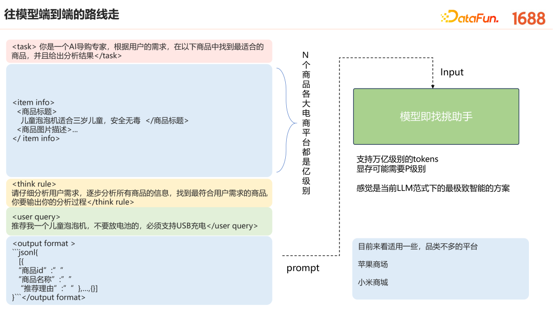 1688 AI 原生应用的创新探索与实践 配图 23
