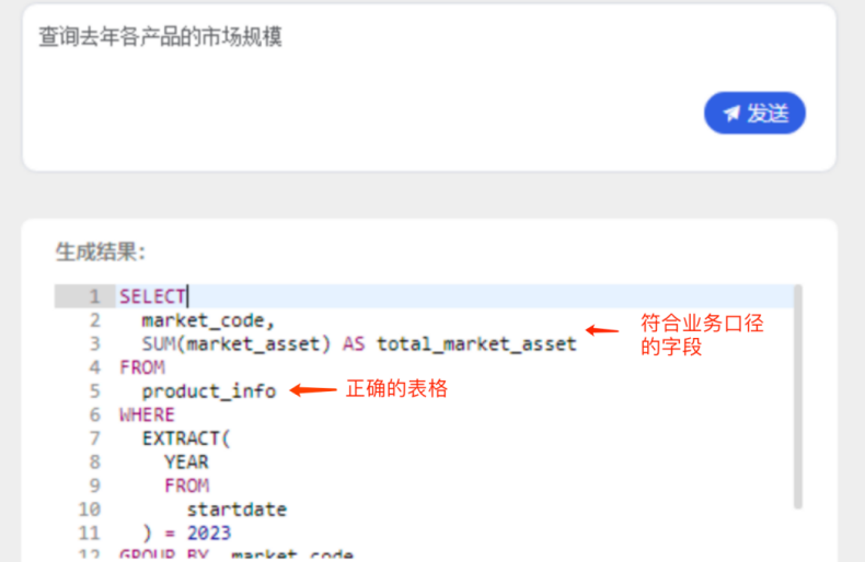Text2SQL 在金融行业的应用实践 配图 5