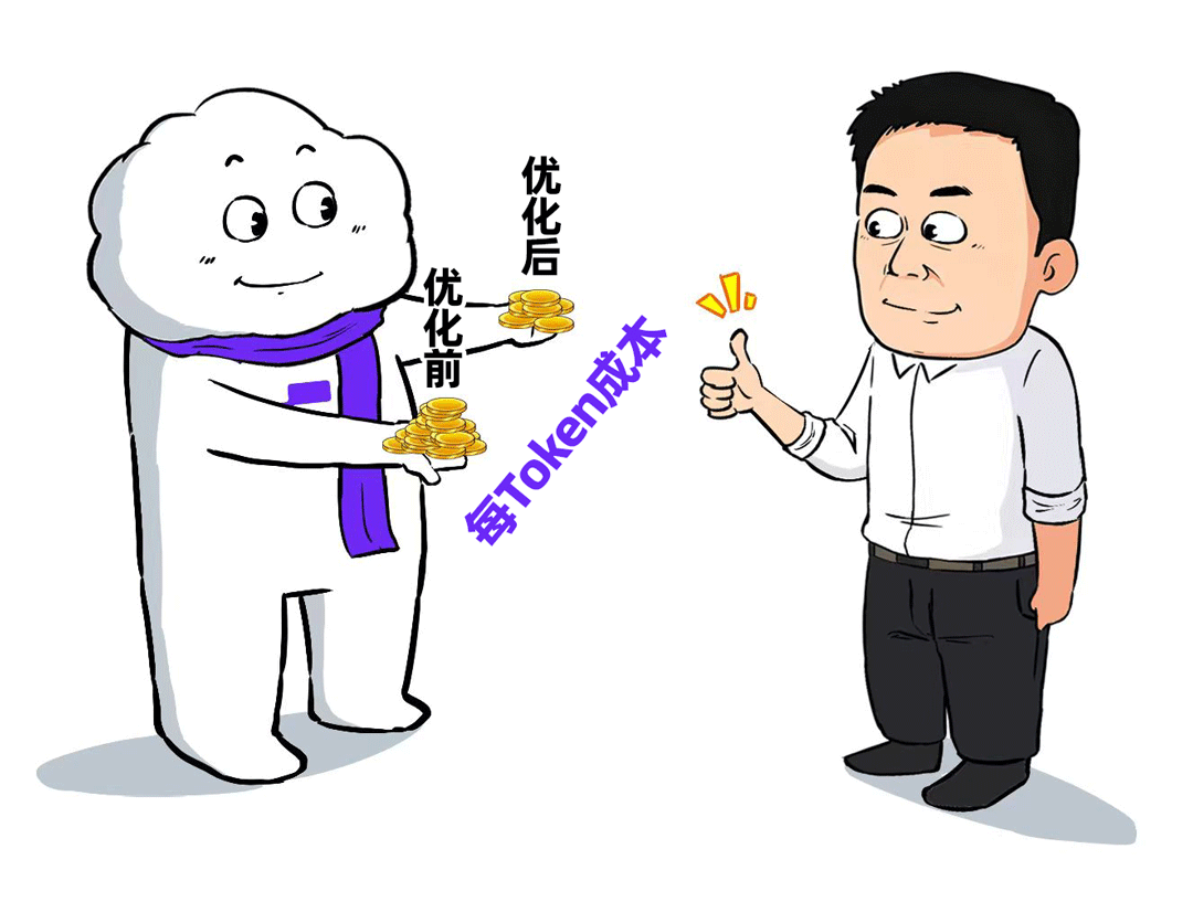 一场极卷的大模型PoC，吓退了大厂一大堆！ 配图 39