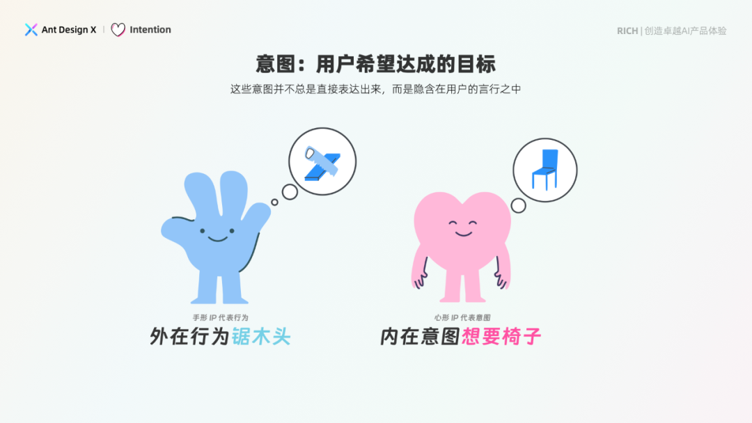 探索卓越 AI 产品体验 —— RICH 设计范式（02 意图） 配图 2