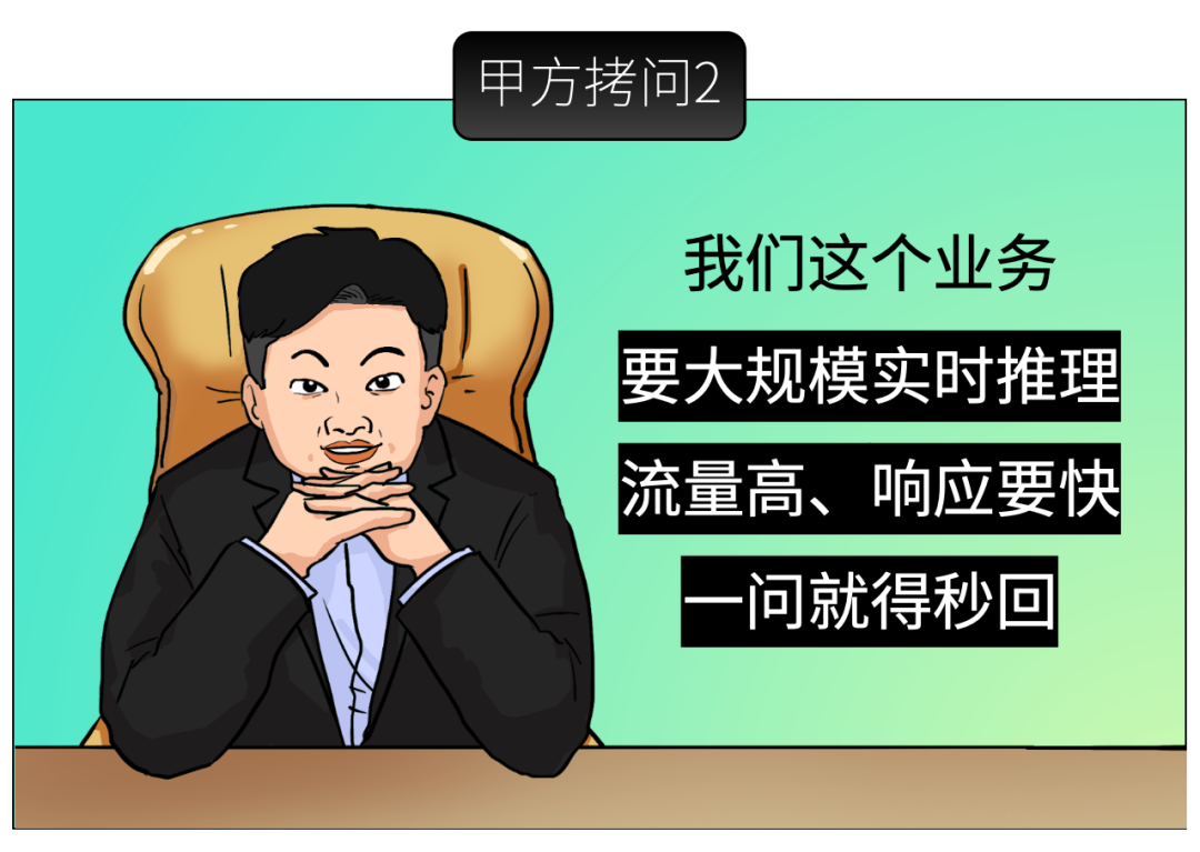买最贵的GPU，挨最毒的打！ 配图 37