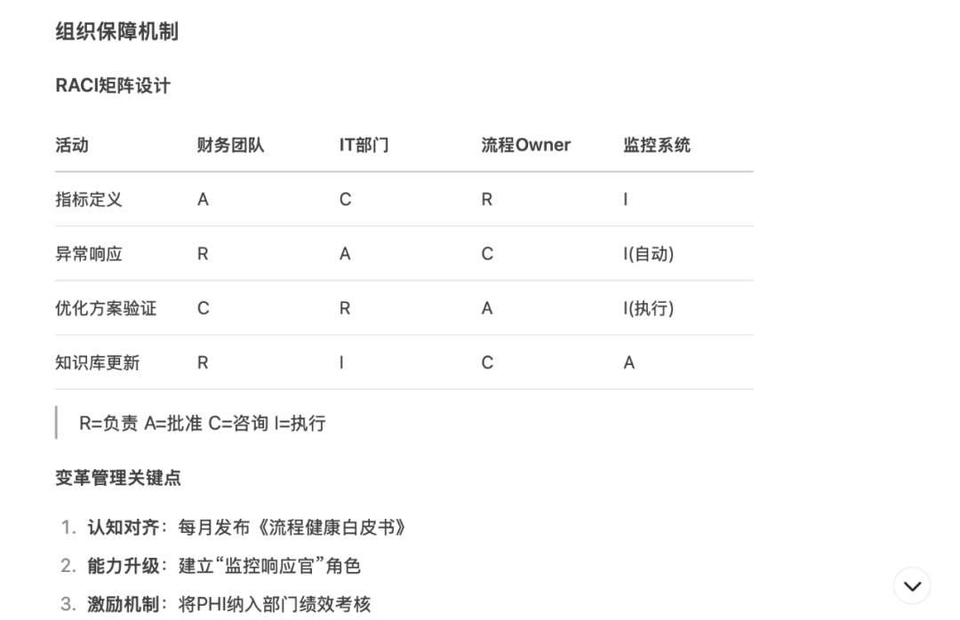 使用三种提示词方法，引导AI解决复杂问题 配图 14
