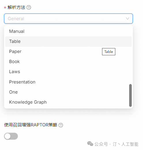 RAG+Agent人工智能平台：RAGflow实现GraphRA知识库问答，打造极致多模态问答与AI编排流体验 配图 2