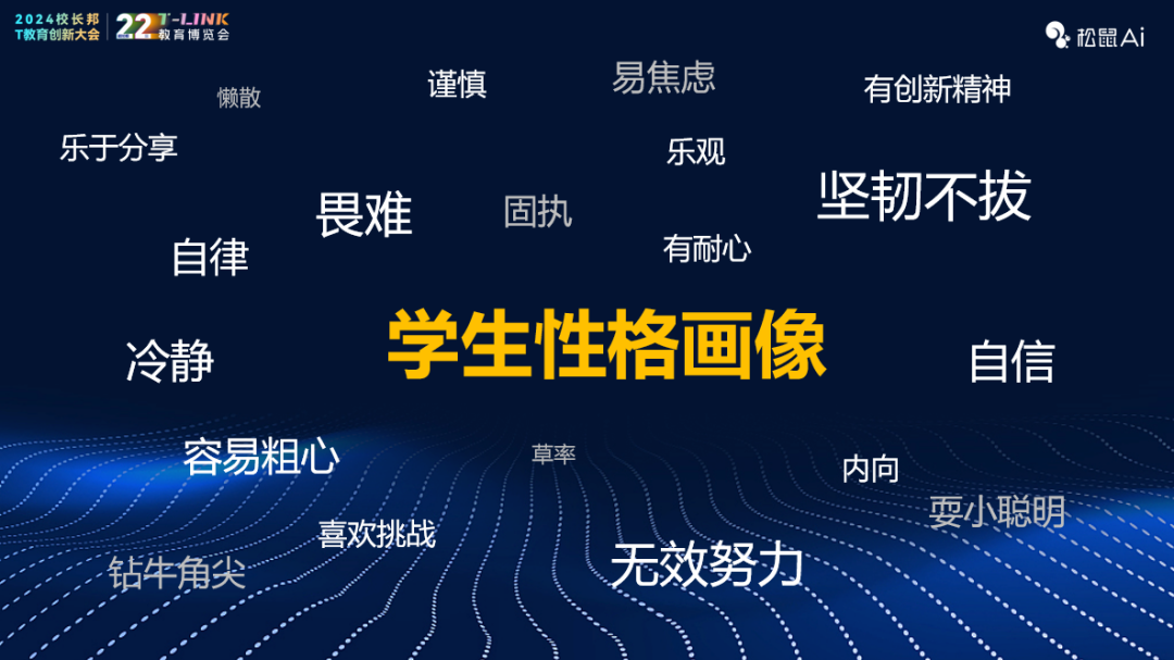 松鼠Ai栗浩洋：AI教育如何重塑学习未来？ 配图 7