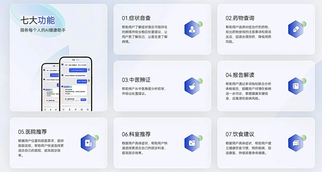 AI健康管理 配图 4