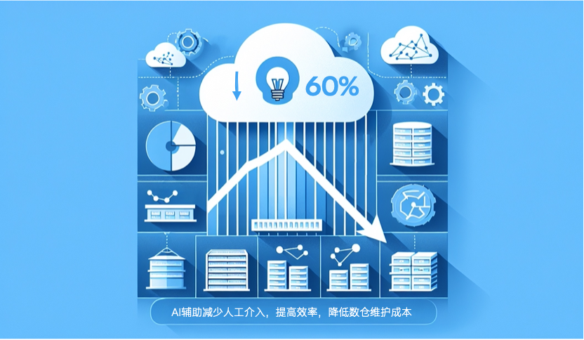 双向赋能：AI与数据库的修行之道 配图 7