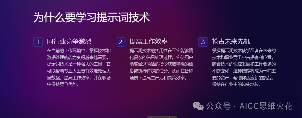 提示词培训课—Part1 配图 4