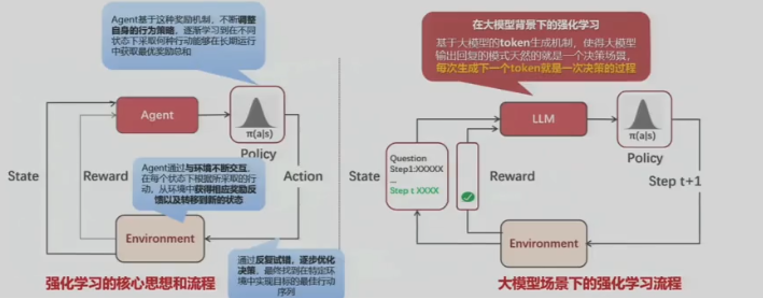 从需求场景出发的AI应用项目落地方法论 配图 9