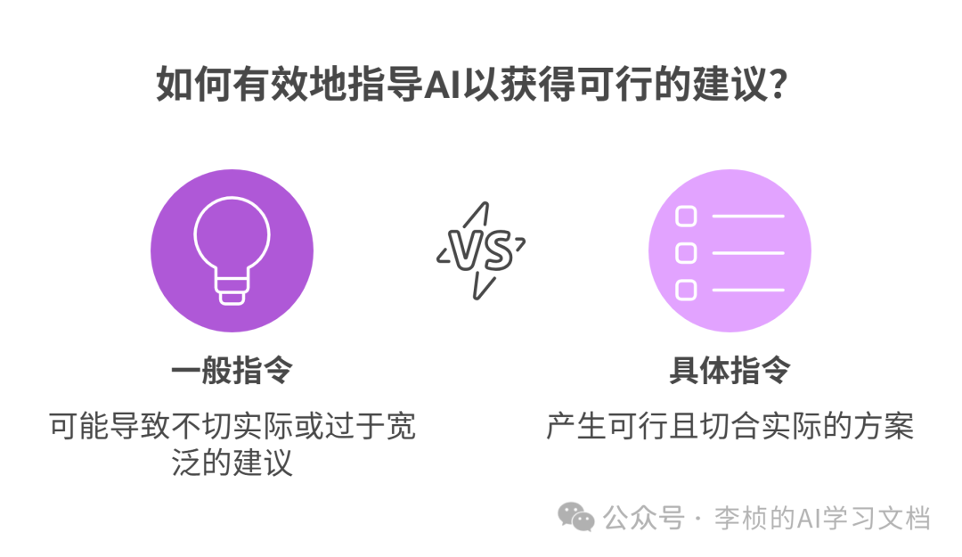 DeepSeek 企业职场提示词技巧攻略 （建议收藏） 配图 3