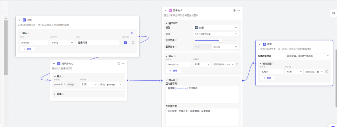 AI智能体 | 我用扣子Coze 在60分钟内批量制作了70张图片并保存到本地，分享下这个玩法 配图 3