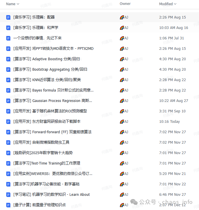 2024年总结：人人都能实现高效的AI+方法论