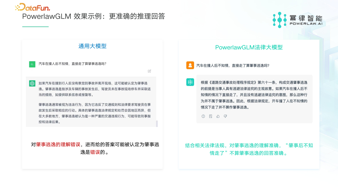 法律大模型 X 知识图谱激活法律服务行业新范式 配图 2