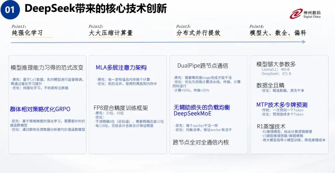 企业落地 AI 大模型，一个 DeepSeek 远远不够