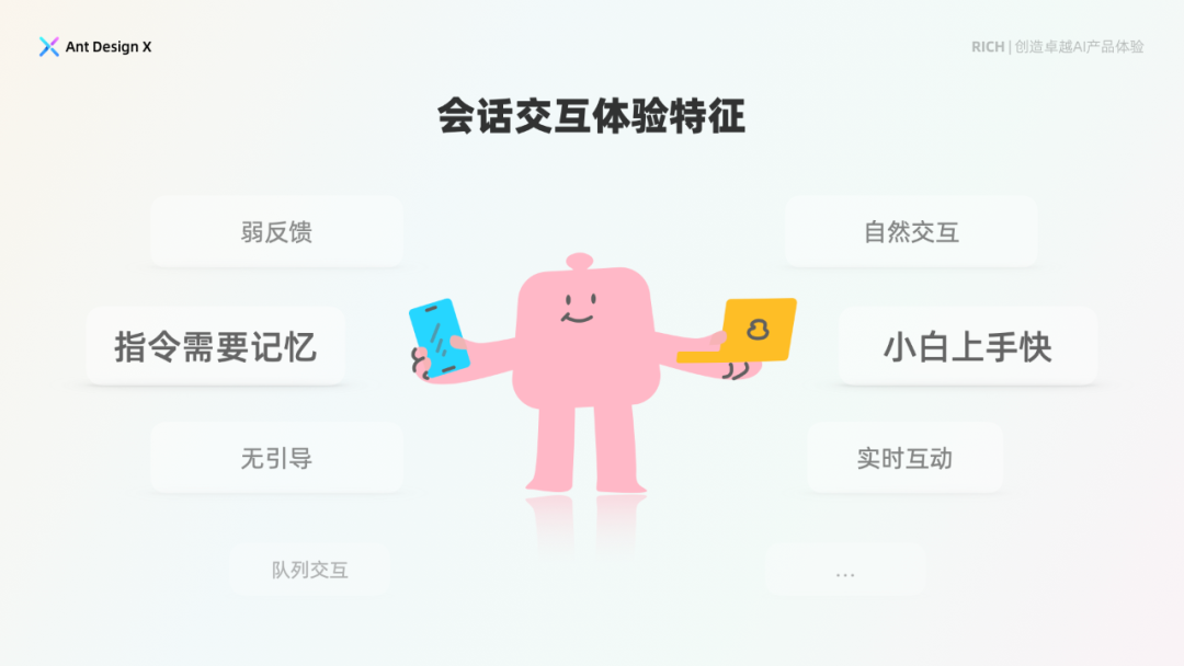 探索卓越AI产品体验 —— RICH AI 设计范式（01 简介）