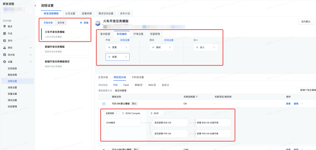【重磅长文】字节跳动 研发效能提升之道：标准化 → 数字化 → 智能化之路 配图 22