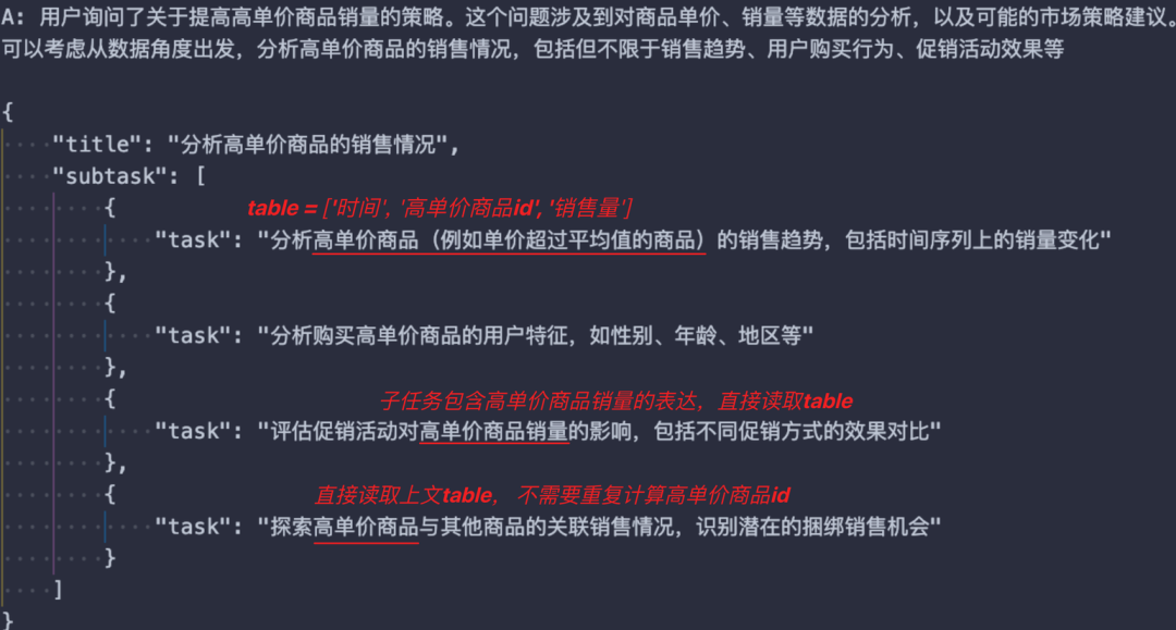 腾讯的这款AI数据智能体工具Lumos，颠覆了传统的数据分析 配图 14