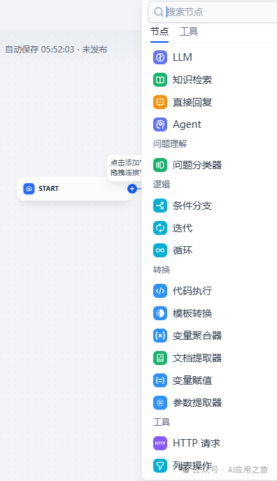 Dify