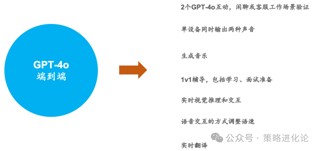 AI应用落地关键AI Agent 配图 6
