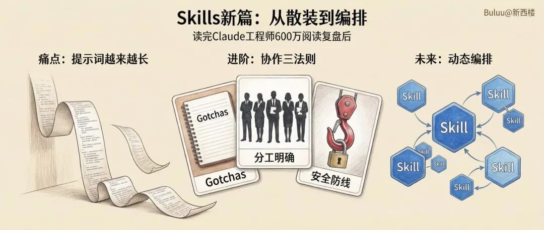 文章封面图 (V9 高密度终极版)
