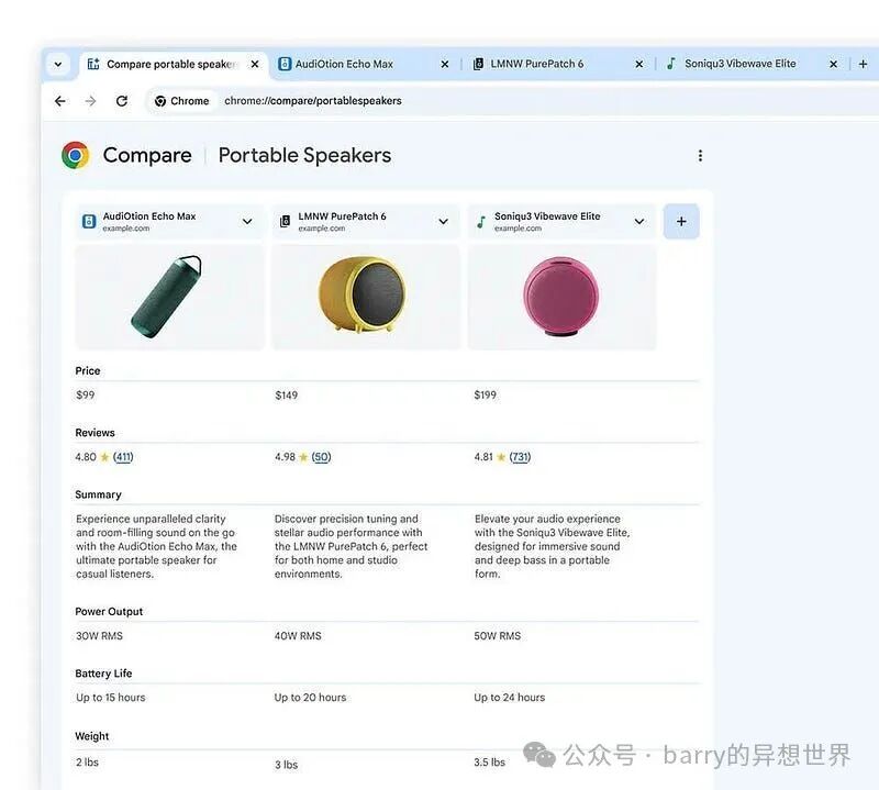 Google Chrome AI转型大揭秘：你的上网体验将惊艳升级吗？ 配图 11
