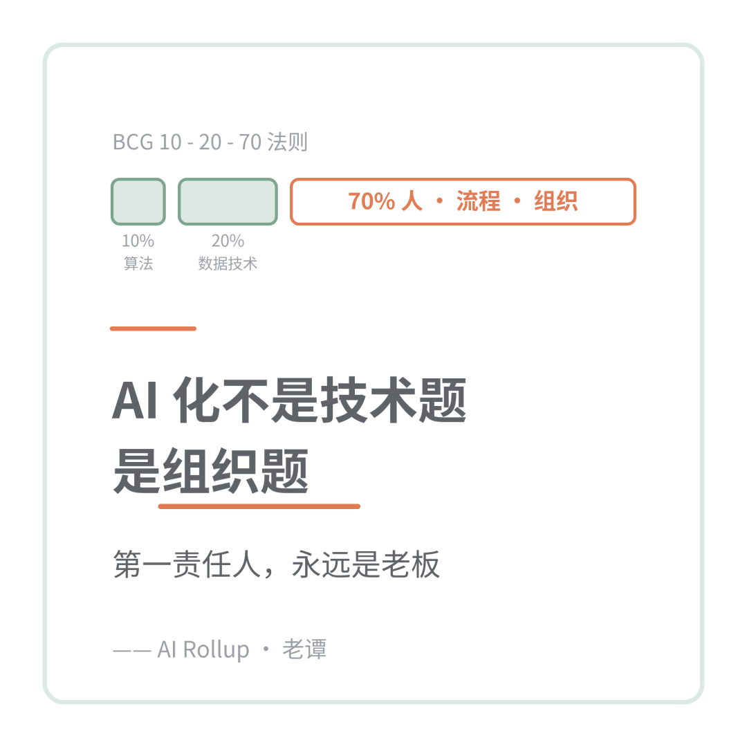 MIT说95%的AI试点白干了,问题不在AI,在你的体量 配图 4