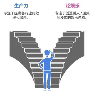AI 虚拟陪伴一年谈