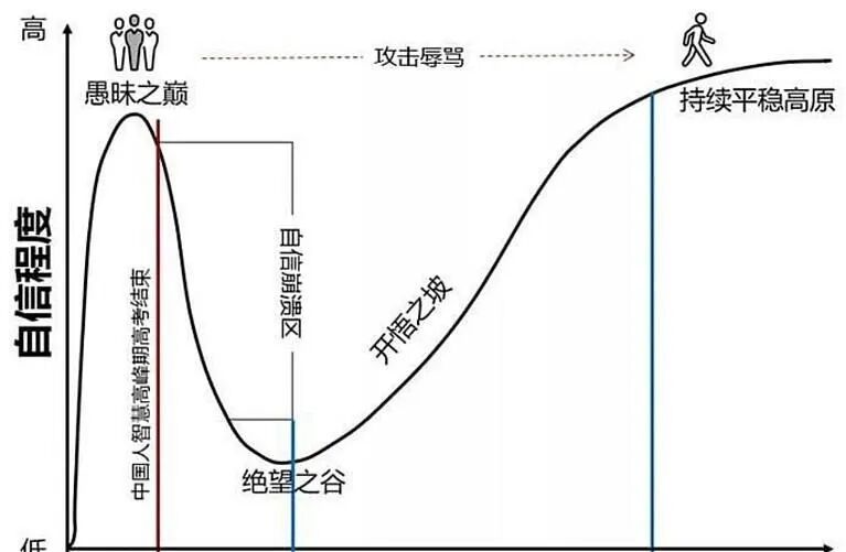 OpenAI震撼发布o1大模型！RL深度思考，技术差距拉开 配图 3