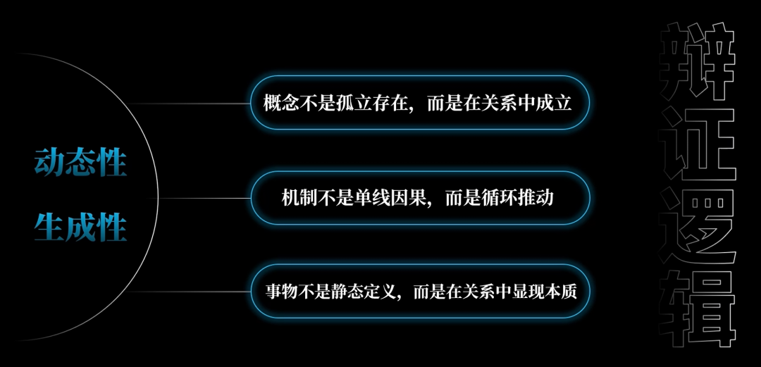 【元逻辑】如何用元逻辑搭建知识体系？ 配图 16