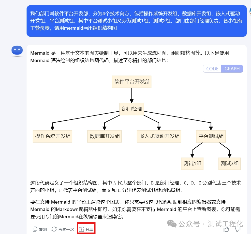 效率工具