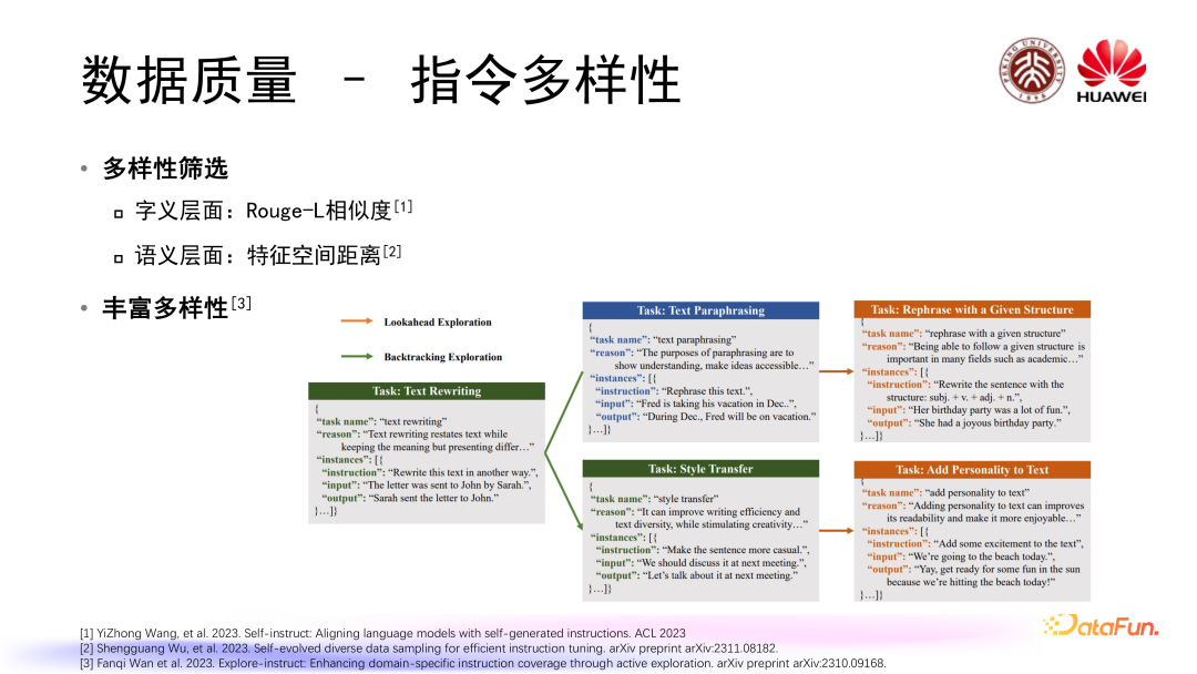 大语言模型训练中的数据管理 配图 20
