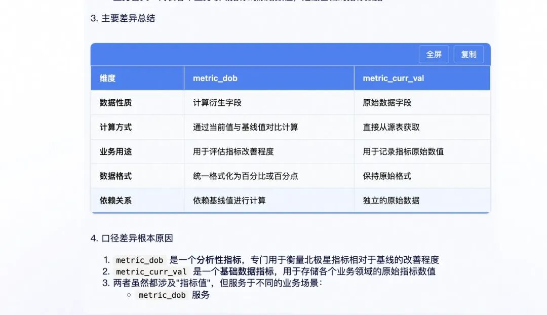 一场由AI拯救的数据重构之战 配图 35