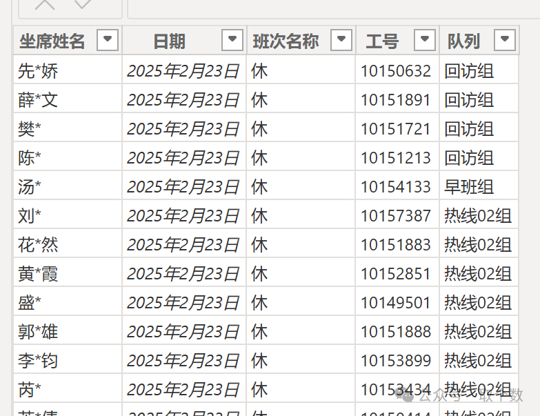 DeepSeek+Power BI实现滚动表格效果SVG 配图 2