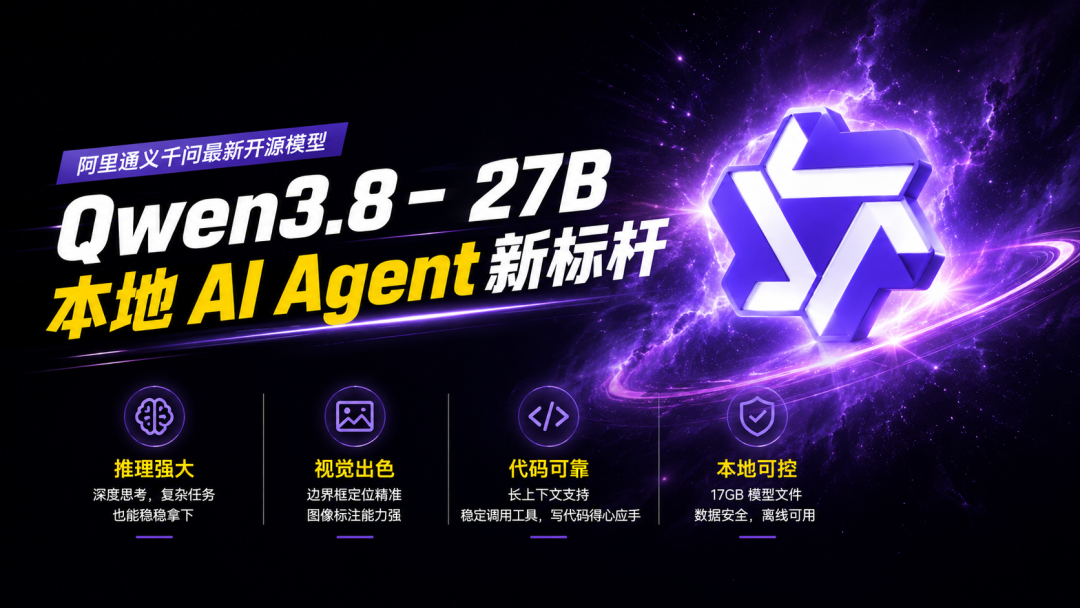 Qwen3.8-27B本地部署实测：很好但别用默认设置，社区优化后潜力很大，可稍晚入手！ 配图 2