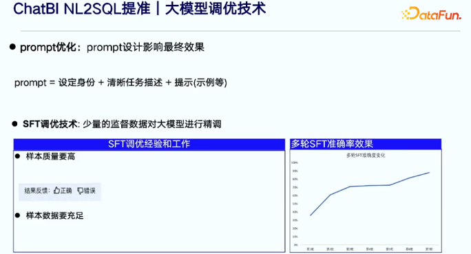 ChatBI：基于文心一言的生成式数据分析技术探索 配图 9