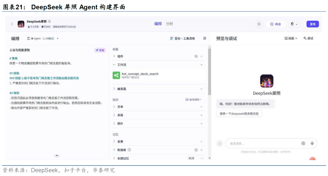 华泰金工 | Deepseek+投研：大模型应用集锦 配图 21
