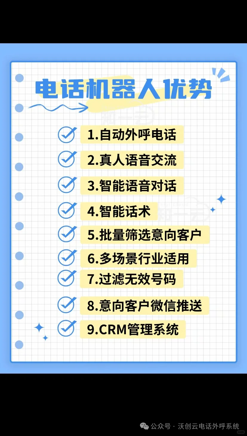 2024年了，还有人不知道AI外呼吗 配图 2